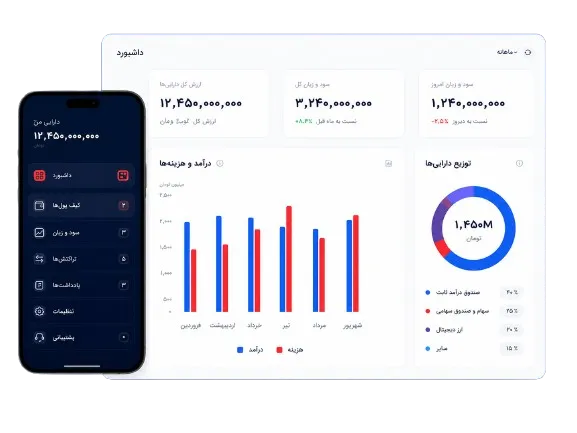 داشبورد مالی RED Business